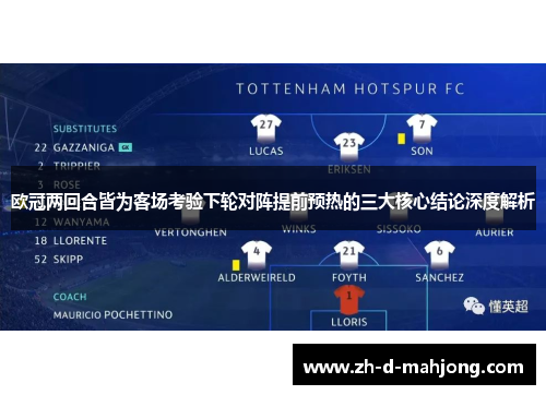 欧冠两回合皆为客场考验下轮对阵提前预热的三大核心结论深度解析