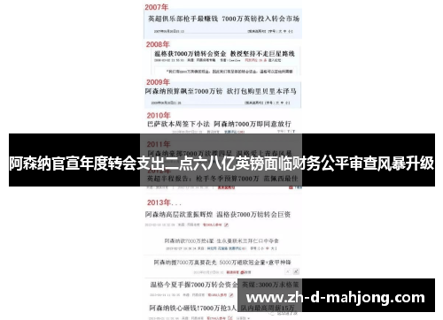 阿森纳官宣年度转会支出二点六八亿英镑面临财务公平审查风暴升级