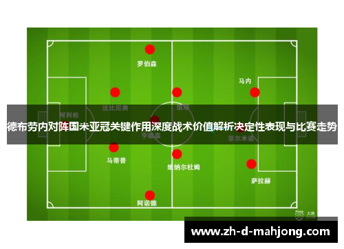 德布劳内对阵国米亚冠关键作用深度战术价值解析决定性表现与比赛走势 德布劳内对阵国米亚冠关键作用深度战术价值解析决定性表现与比赛走势
